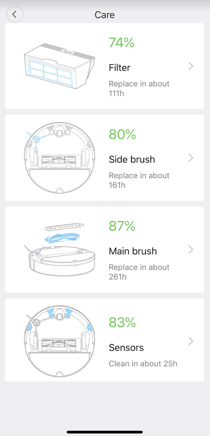 Xiaomi Roborock S5 review A ‘smart’ robot vacuum iblogit